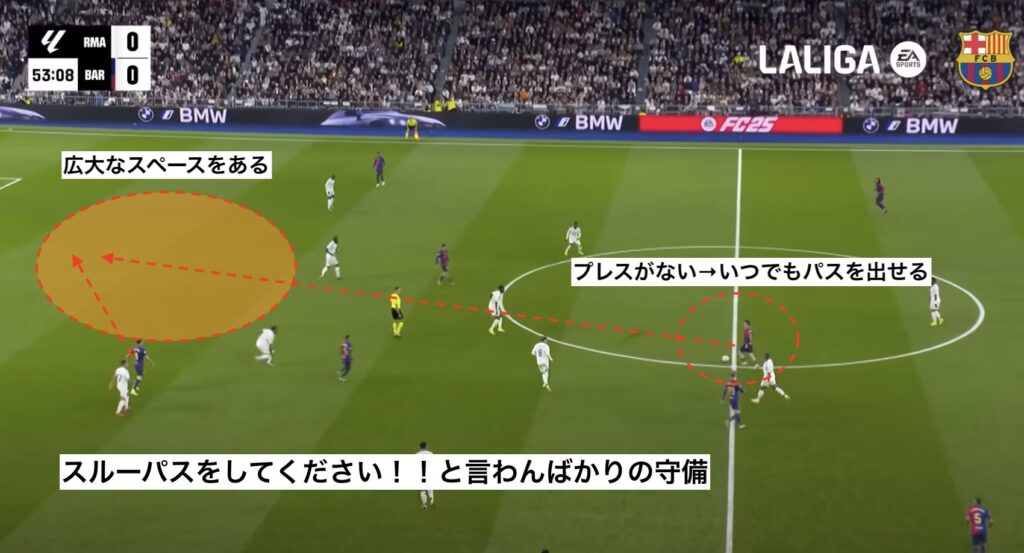 攻撃：トリプルボランチでFW-MF間支配