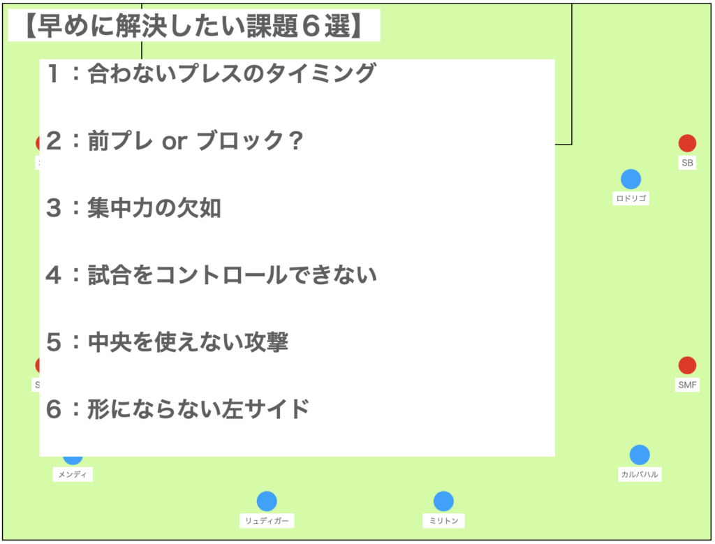 終盤戦に向けて解決するべき課題