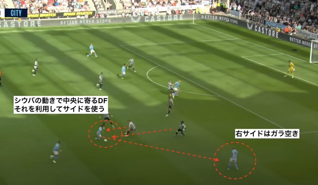 ベルナルドシウバのプレースタイル：抜群のキープ力で試合を決める天才