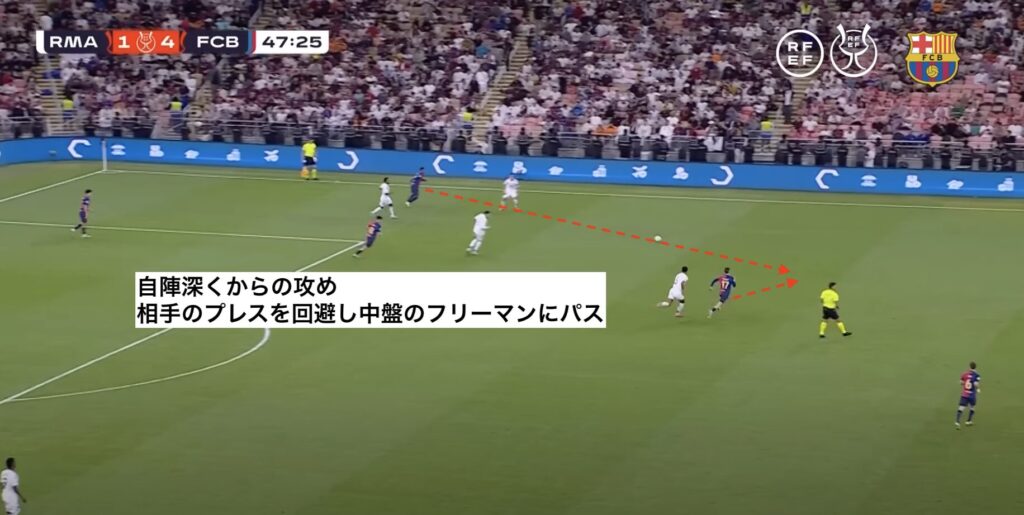 ハフィーヤ（ラフィーヤ）のプレースタイル：走力で覚醒したバルサの異端児