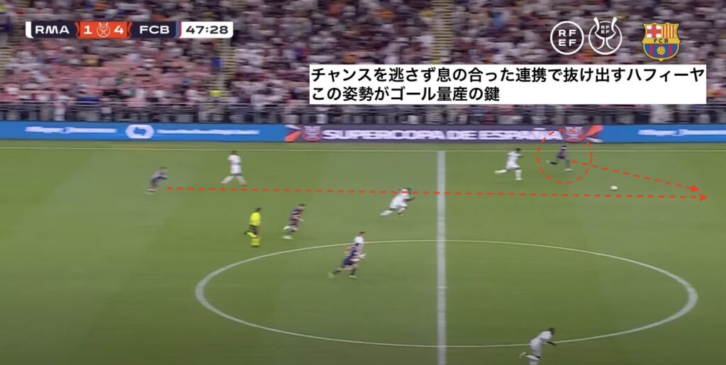 ハフィーヤ（ラフィーヤ）のプレースタイル：走力で覚醒したバルサの異端児